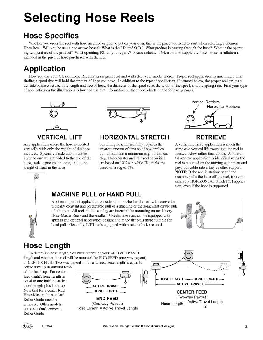 Cable Management Engineered Products Hose Reels